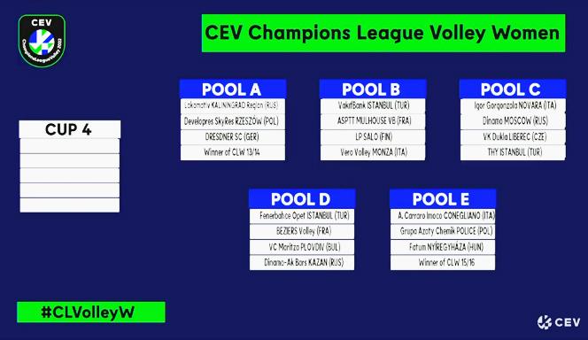 GIGANTIKUS CSAPATOKAT KAPTUNK: Megvannak a BL ellenfelek